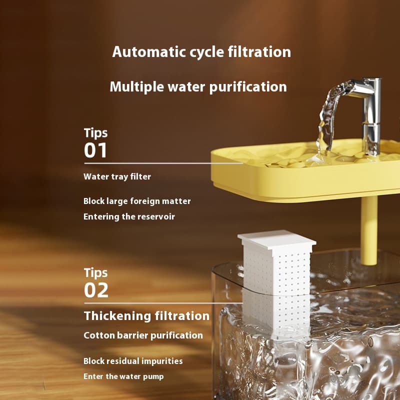 Fonte Compacta com Filtros em detalhe